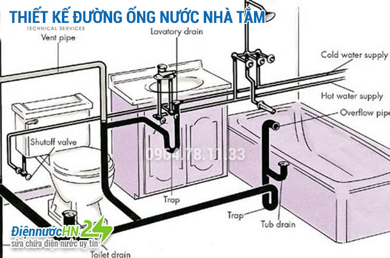 Thiết kế hệ thống đường ống nước nhà tắm